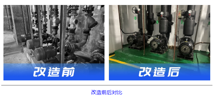 企事業(yè)單位/政府辦公寫字樓中央空調(diào)高效、節(jié)能解決方案